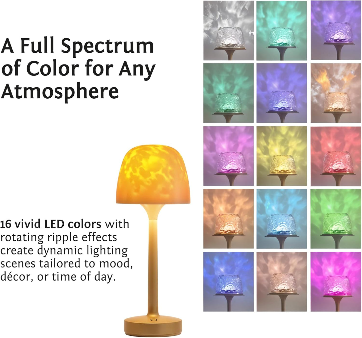 Waterproof Shower Lamp