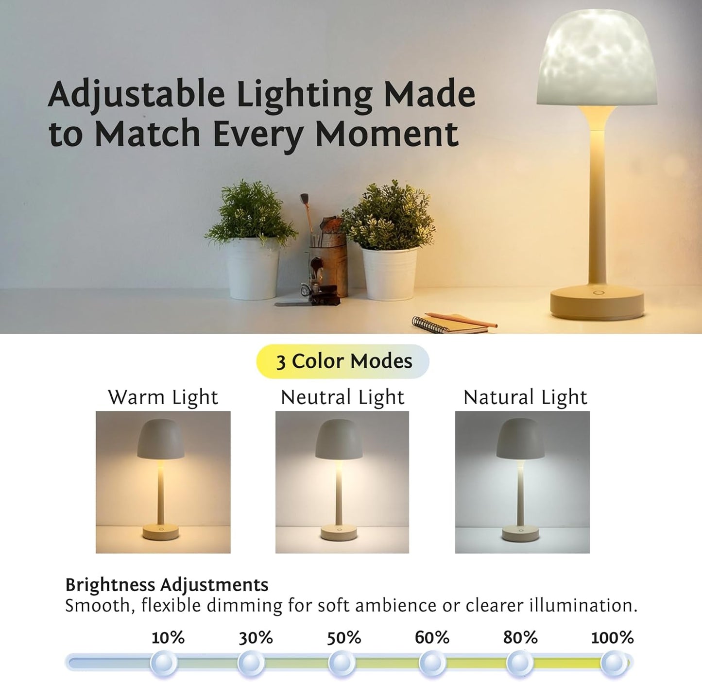 Waterproof Shower Lamp
