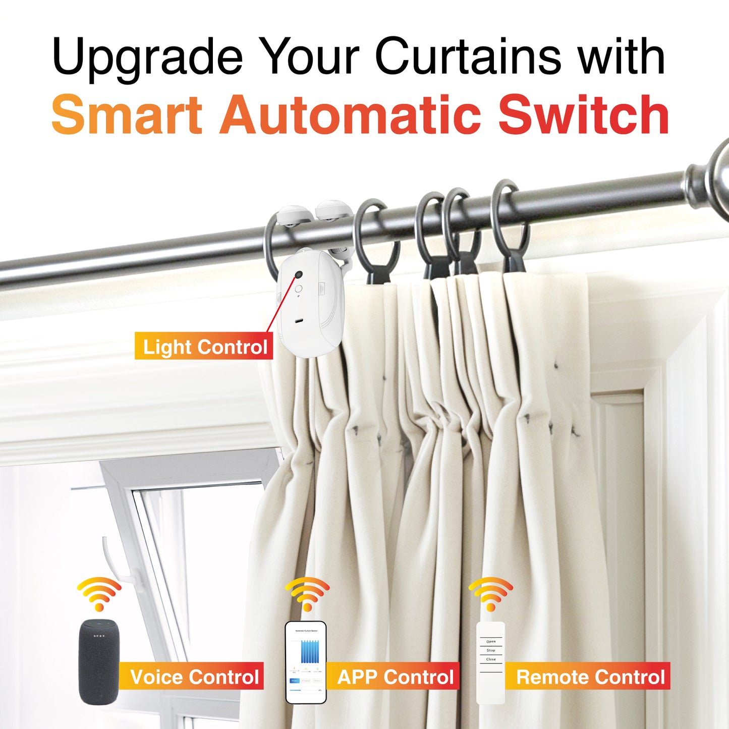 HomeLuvo Automatic Smart Curtain Opener Closer