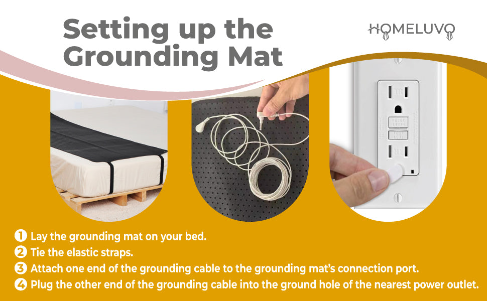 Grounding Sleeping Mat for Bed