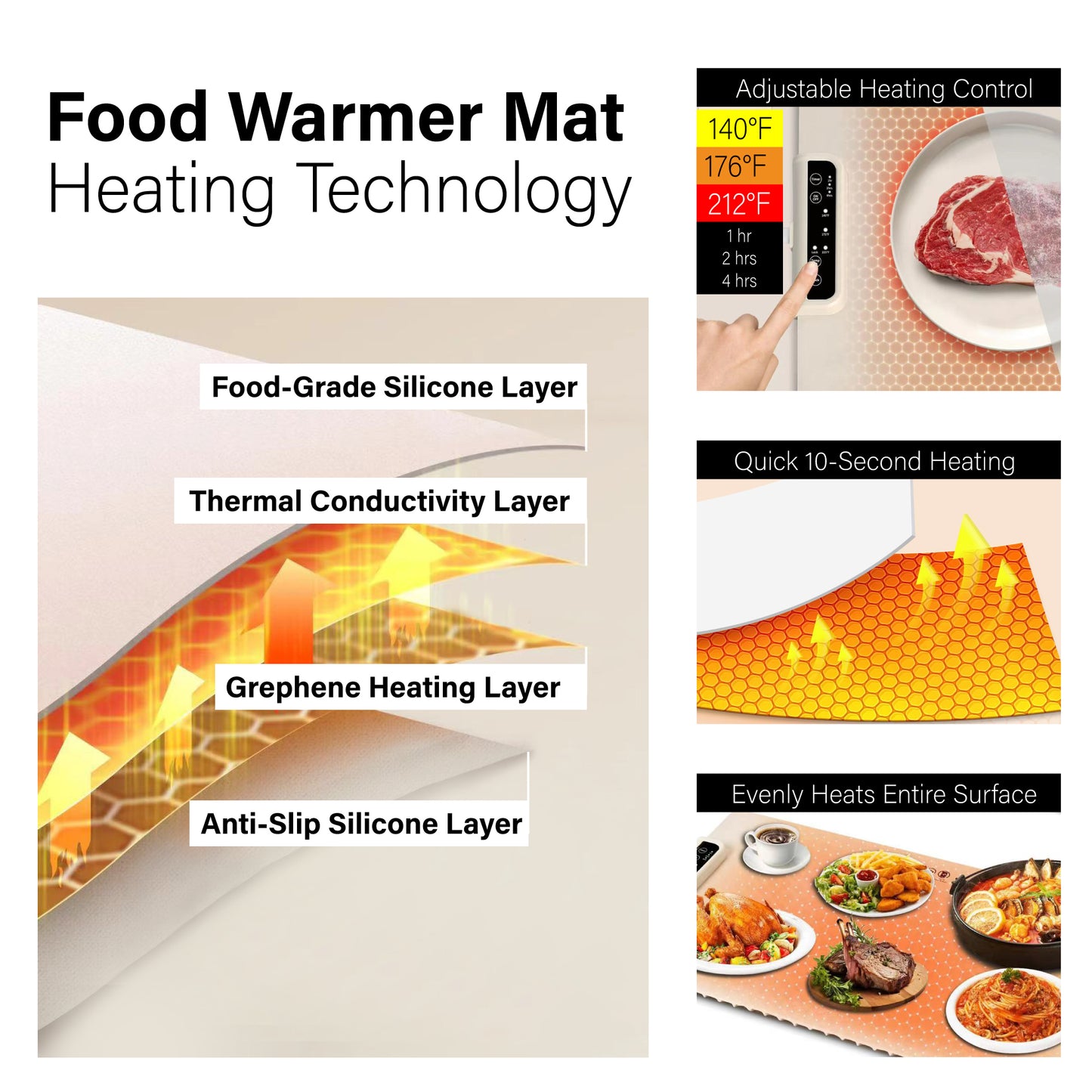 HomeLuvo Electric Food Warming Silicone Mat